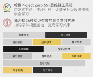 AI陪伴新体验：玩具也能开口说话(图3)