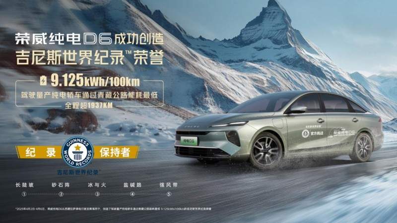 荣威纯电D6续航达成率超116% 成10万级电车优选