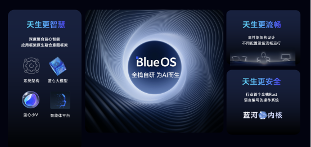 Rust语言打造的蓝河操作系统内核正式开源(图2)