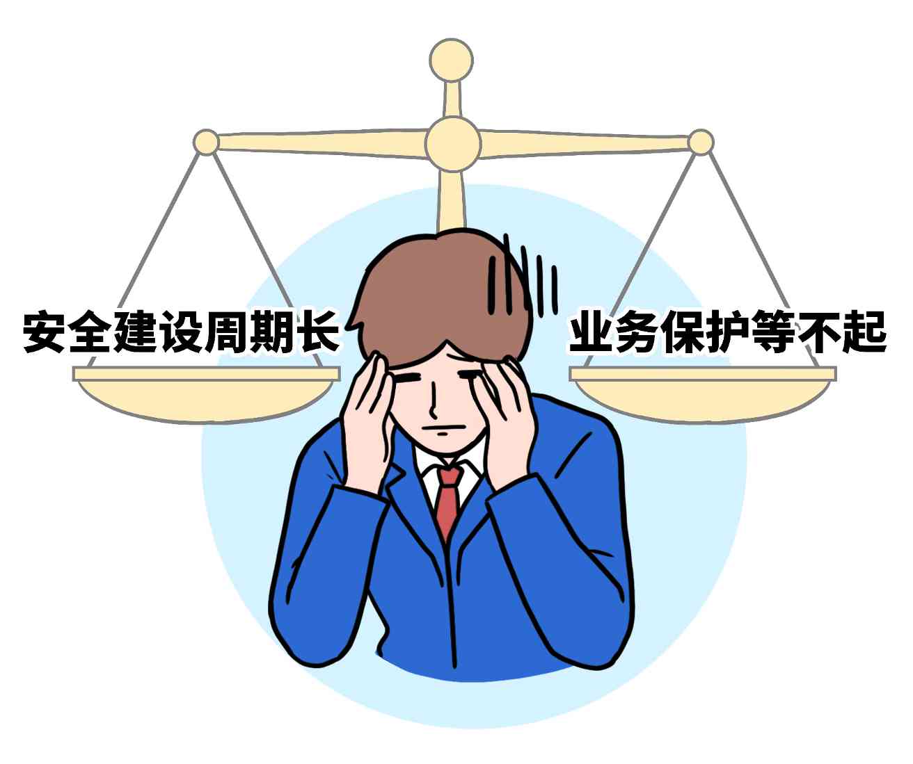 智能硬件企业如何通过托管服务实现安全快速防护与体系升级