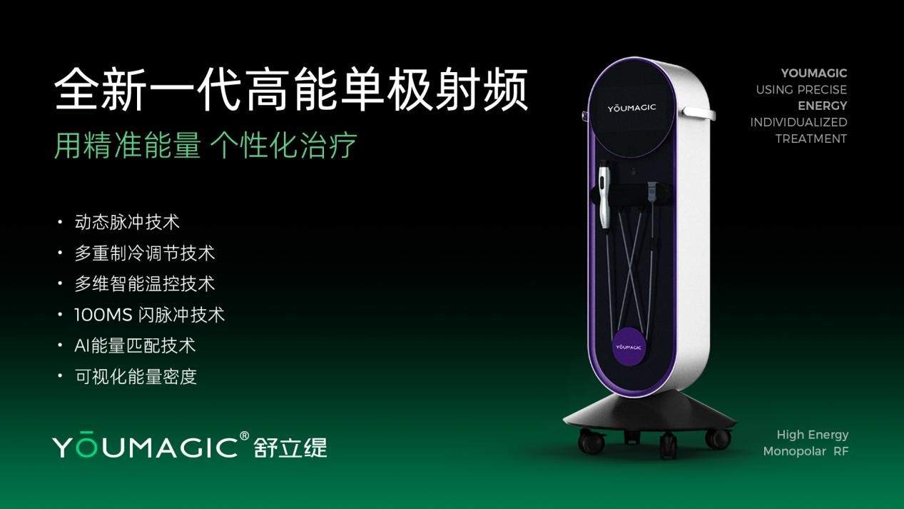 威脉医疗引领抗衰创新新趋势(图2)