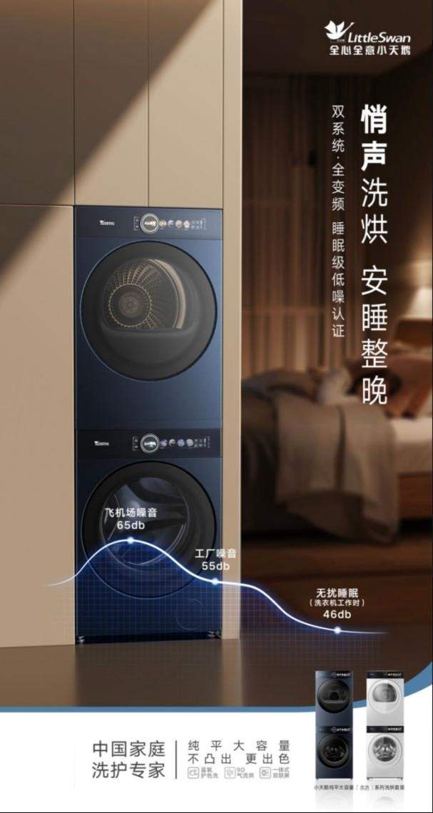 洗护行业迈入容量与品质双升级时代(图4)