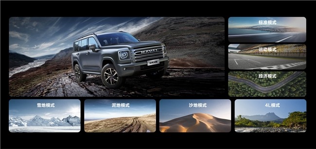 20万级家用SUV实力推荐：硬派性能与舒适空间的完美平衡(图2)