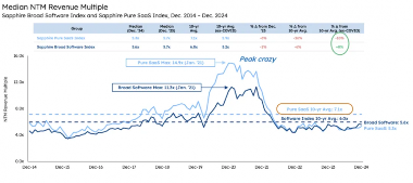 协同设计平台上市暴涨，本土替代市场迎来新机遇
