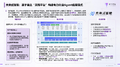 人机协同范式引领产业智能变革，破解严谨行业AI落地困局(图5)