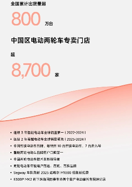 九号公司2025上半年营收破百亿，智能电动车引领行业(图6)
