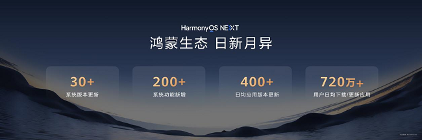 鸿蒙5.1升级体验升维 智能流畅安全贴心