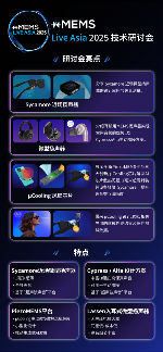xMEMS Live - Asia 2025 技术研讨会 报名(图2)