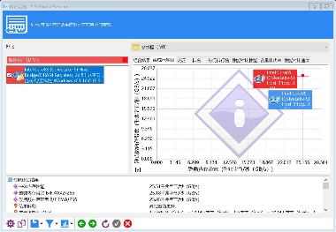 金泰克骁帅内存国产化突破 DDR4性能参数解析(图4) 金泰克骁帅内存国产化突破 DDR4性能参数解析(图4)
