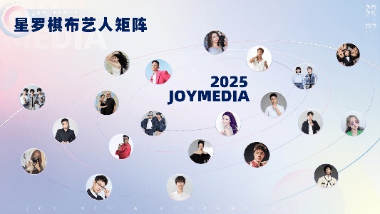 索尼设备助力无忧传媒团播升级