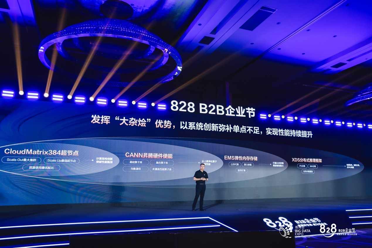 华为云Tokens服务升级超节点算力｜高性能解决方案