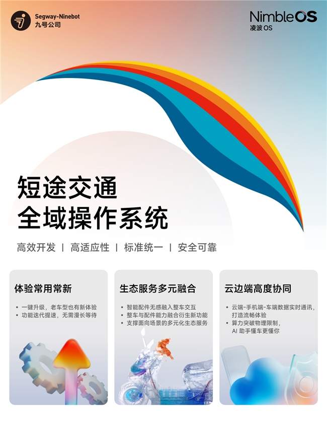 两轮车智能操作系统新突破｜凌波OS引领出行进化(图2)