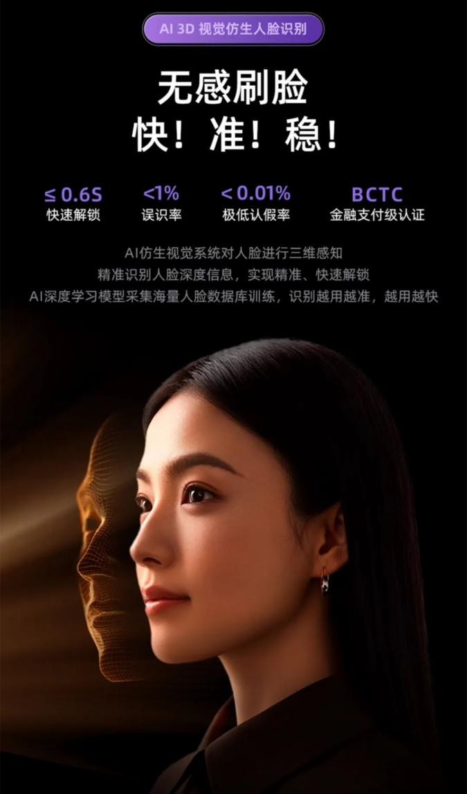 智能门锁AI应用新突破｜深度智能安全解决方案(图2)