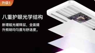 护眼大路灯技术革新｜书客SUN2引领行业新标准(图3)