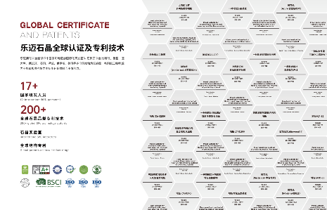 专利技术构建行业壁垒 石晶材料引领健康家居新趋势