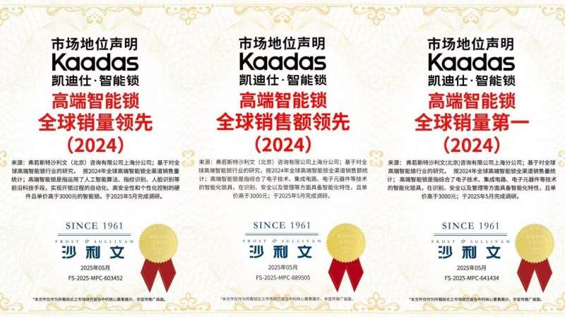全球智能锁销量领军者｜沙利文认证权威背书