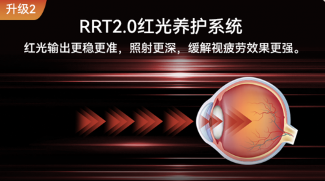 护眼大路灯技术革新｜书客SUN2引领行业新标准(图4)