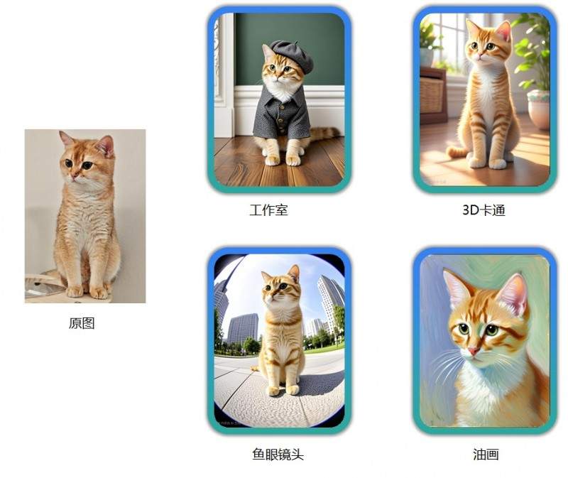 AI折叠屏旗舰革新体验｜多模态智能助手全解析(图6)