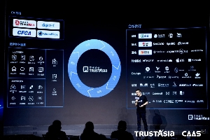 TLS证书管理智能化转型｜企业安全新方案(图5)