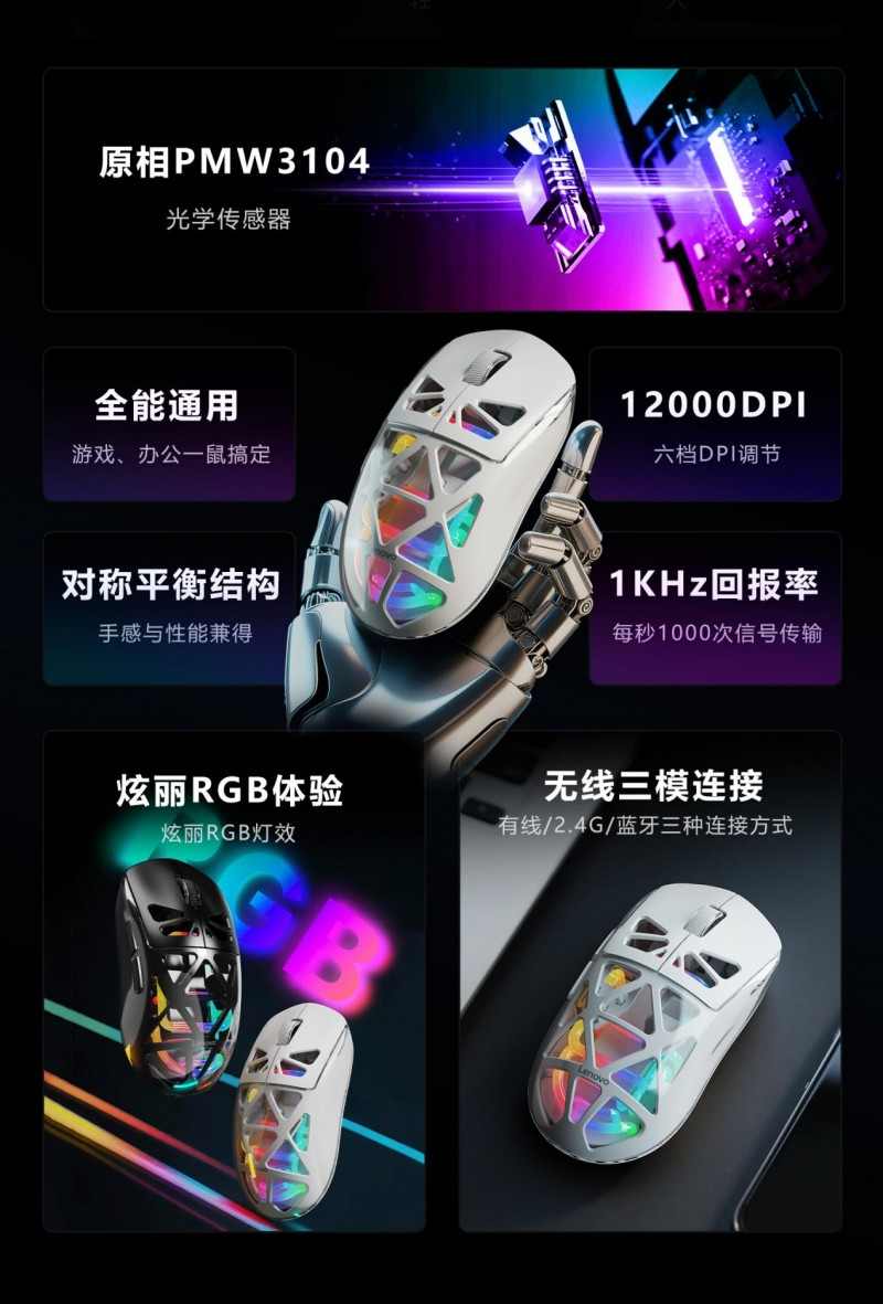 RGB灯效联动新体验｜联想极光游戏外设全攻略(图6)