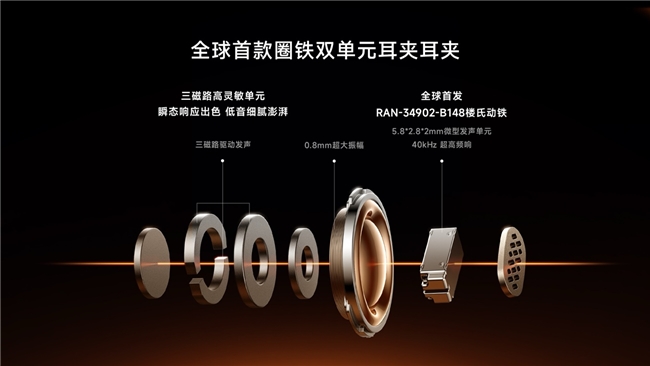 倍思Inspire系列音频新品发布｜专业音质降噪耳机全攻略(图4)