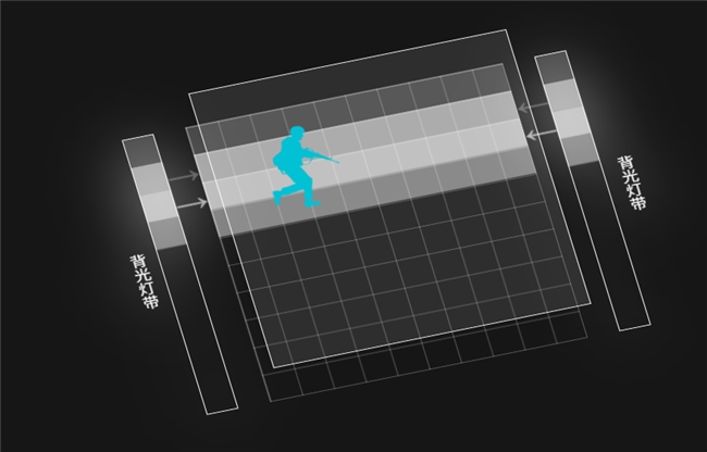《无畏契约》制胜武器｜ROG电竞显示器全攻略(图3)