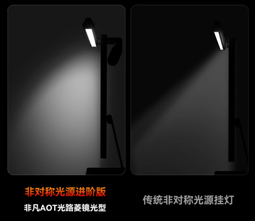 书客SKR1屏幕挂灯全攻略：护眼照明新标杆(图3)