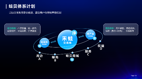 AI赋能招聘行业数智化转型｜实战经验全攻略(图5)
