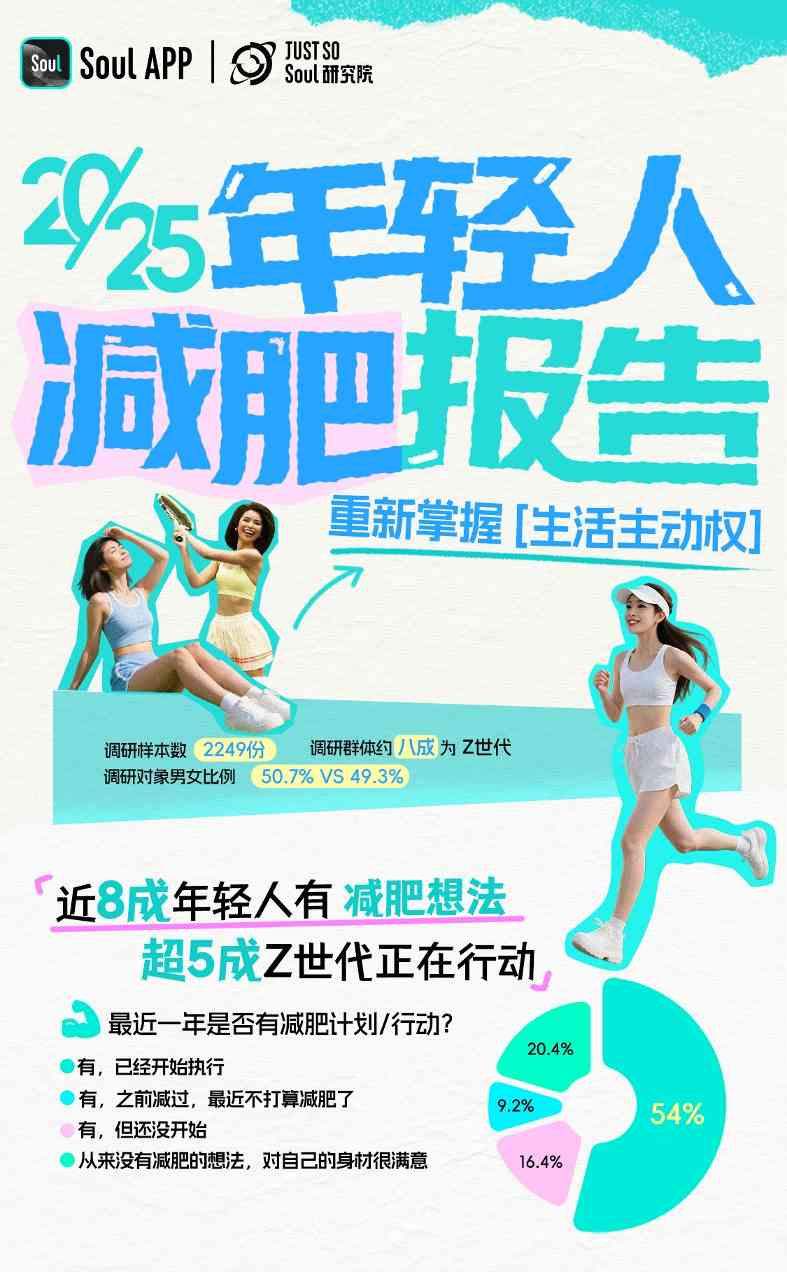 年轻人减肥新趋势：从外貌焦虑到自我管理全攻略