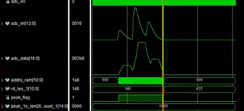 高精度伽马能谱仪技术突破｜国产替代全攻略(图2)