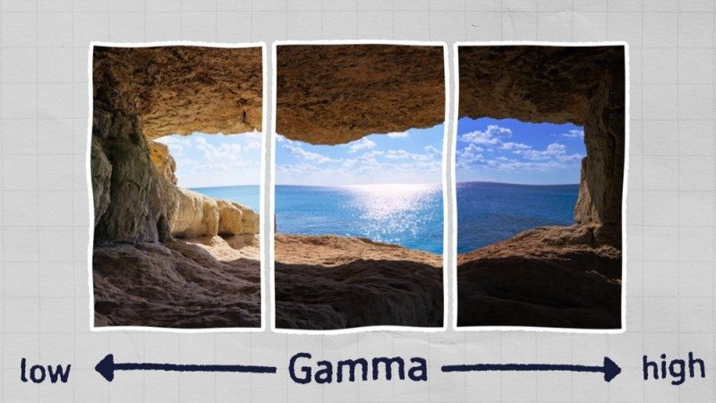 OLED电视画质突破｜防眩光与AI伽马技术全攻略(图3)