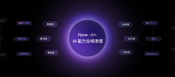 魅族22旗舰手机全攻略：影像性能与续航亮点解析(图20)