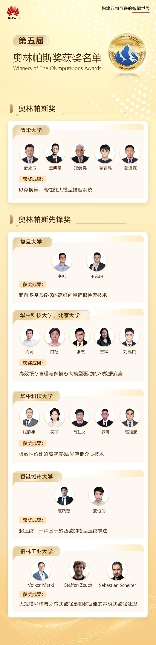 6支科研团队荣获奥林帕斯奖｜数据存储技术突破全攻略(图2)