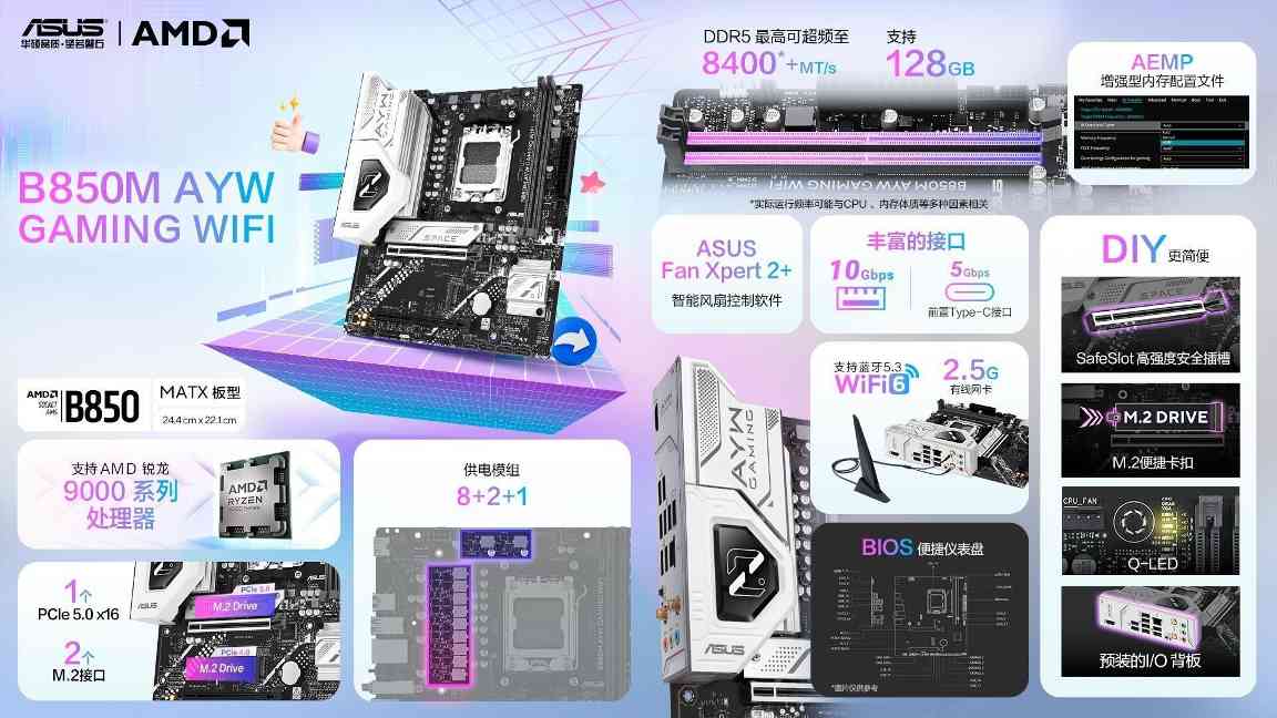 锐龙5 9500F理想搭档｜华硕B850M AYW主板性价比全攻略(图5)