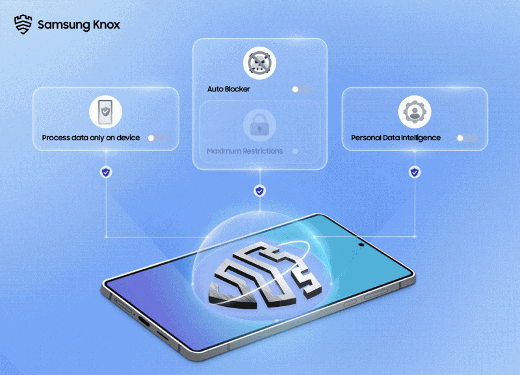 掌控隐私安全 Galaxy AI助用户轻松管理个人数据