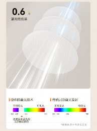 书客sky护眼台灯全攻略｜明护广养四重守护揭秘(图10)