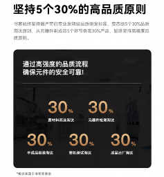 书客sky护眼台灯全攻略｜明护广养四重守护揭秘(图13)