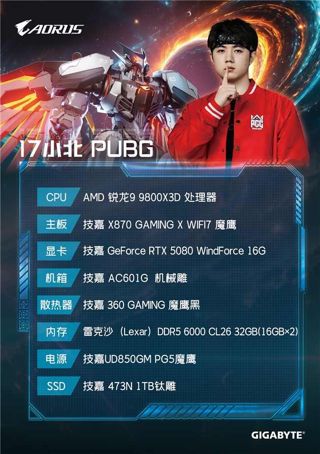 AORUS全明星计划全攻略：跨界名人定制主机实力解析(图2)