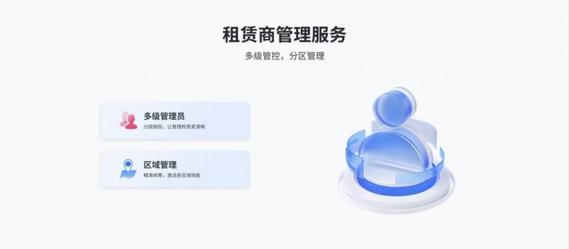 联想与人人租深化合作｜智能设备租赁全周期管理新范式(图4)