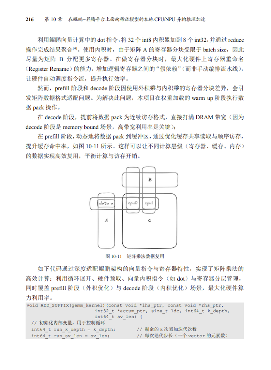 鲲鹏昇腾开发实战指南｜《算力珠玑》案例解析助你攻克技术难题(图6)