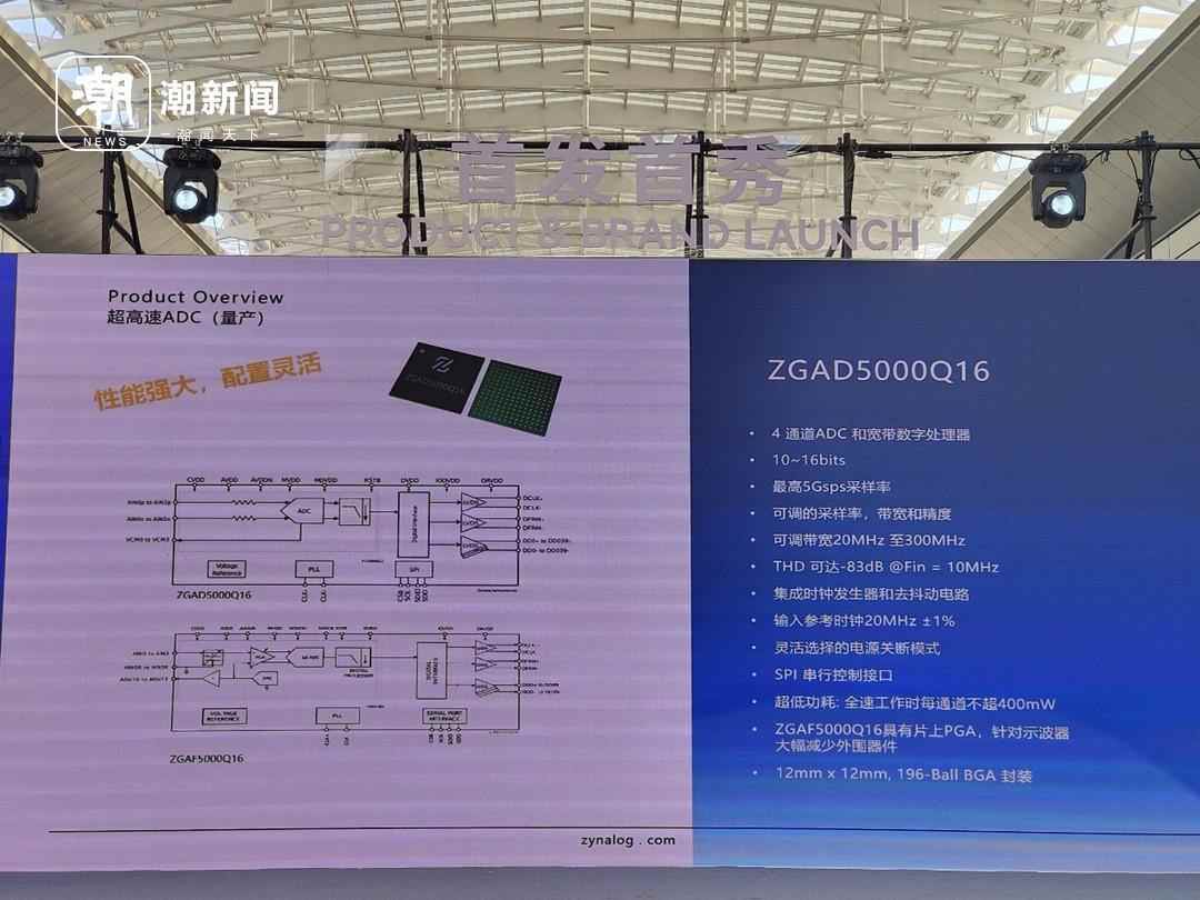 AI科技亮相数贸会｜图灵算力研究院核心成果全攻略(图5)