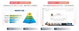 智能体生态协同新范式｜联想乐享×纳米AI合作全攻略(图1)