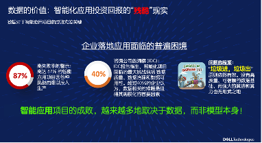 企业智能化转型：从模型驱动到数据驱动的实战指南(图2)