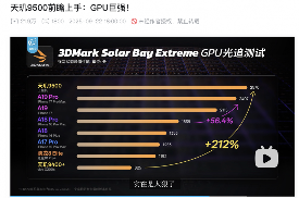 天玑9500性能实测｜旗舰芯片硬核表现全解析(图5)