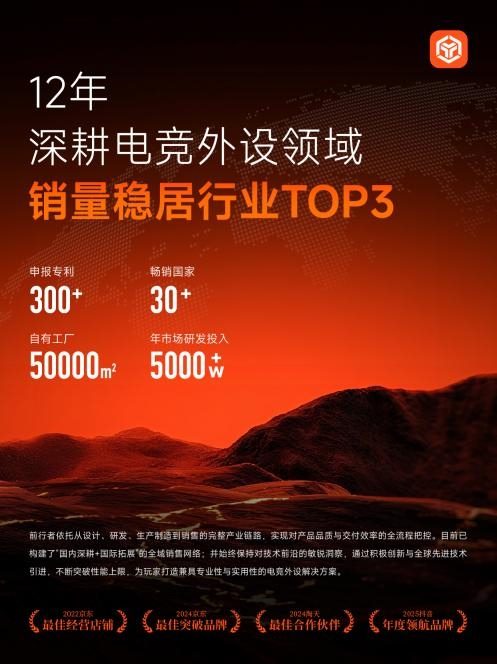 从签约ESG看前行者的电竞野心｜品牌进化全攻略(图3)