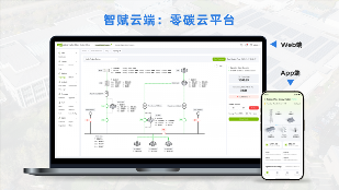 AI赋能零碳云平台｜拓邦股份引领光储充一体化新趋势(图3)