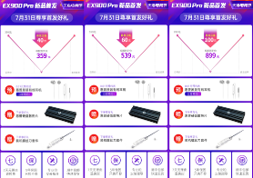 高性能电竞固态硬盘全攻略｜HP EX900 Pro M.2评测(图4)