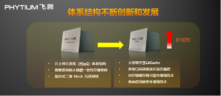 腾云S2500赋能新基建|高性能服务器CPU核心技巧(图4) 腾云S2500赋能新基建|高性能服务器CPU核心技巧(图4)