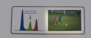 Mini LED技术新突破｜Micro RGB引领显示未来(图4)