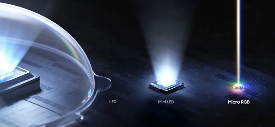 Mini LED技术新突破｜Micro RGB引领显示未来(图2)
